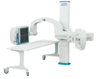URS System Family